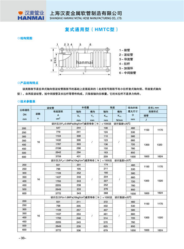 復(fù)式補償器